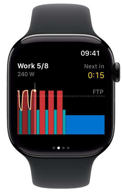 The same ride’s plan on Apple Watch